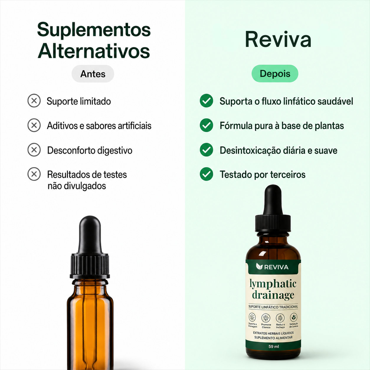 (Reviva® Gotas para Drenagem Linfática)