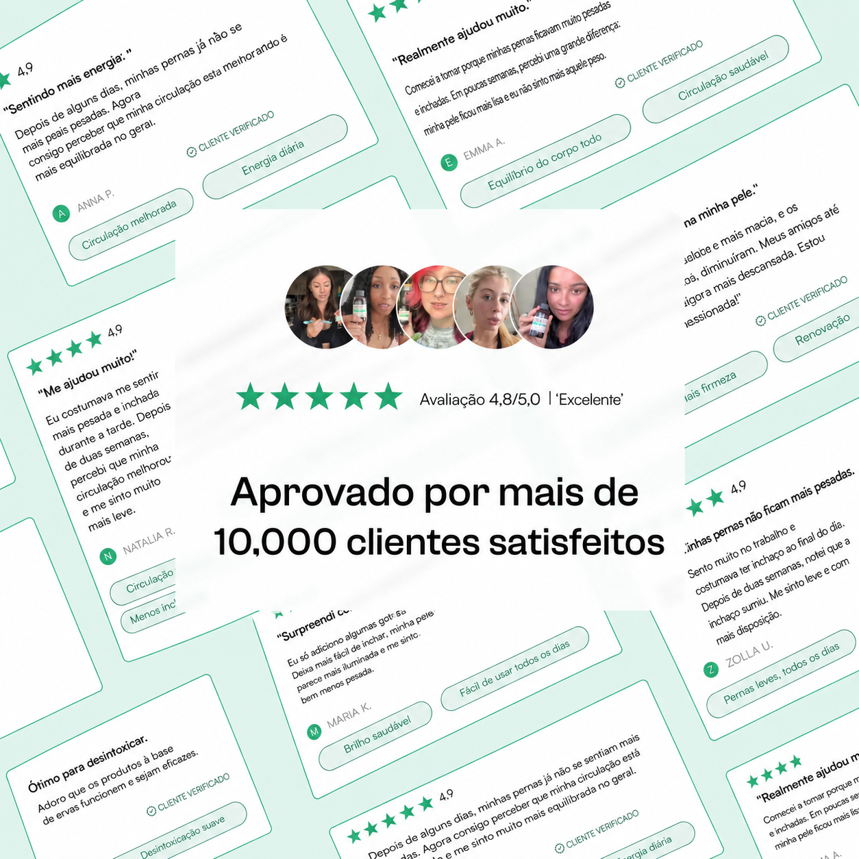 (Reviva® Gotas para Drenagem Linfática)