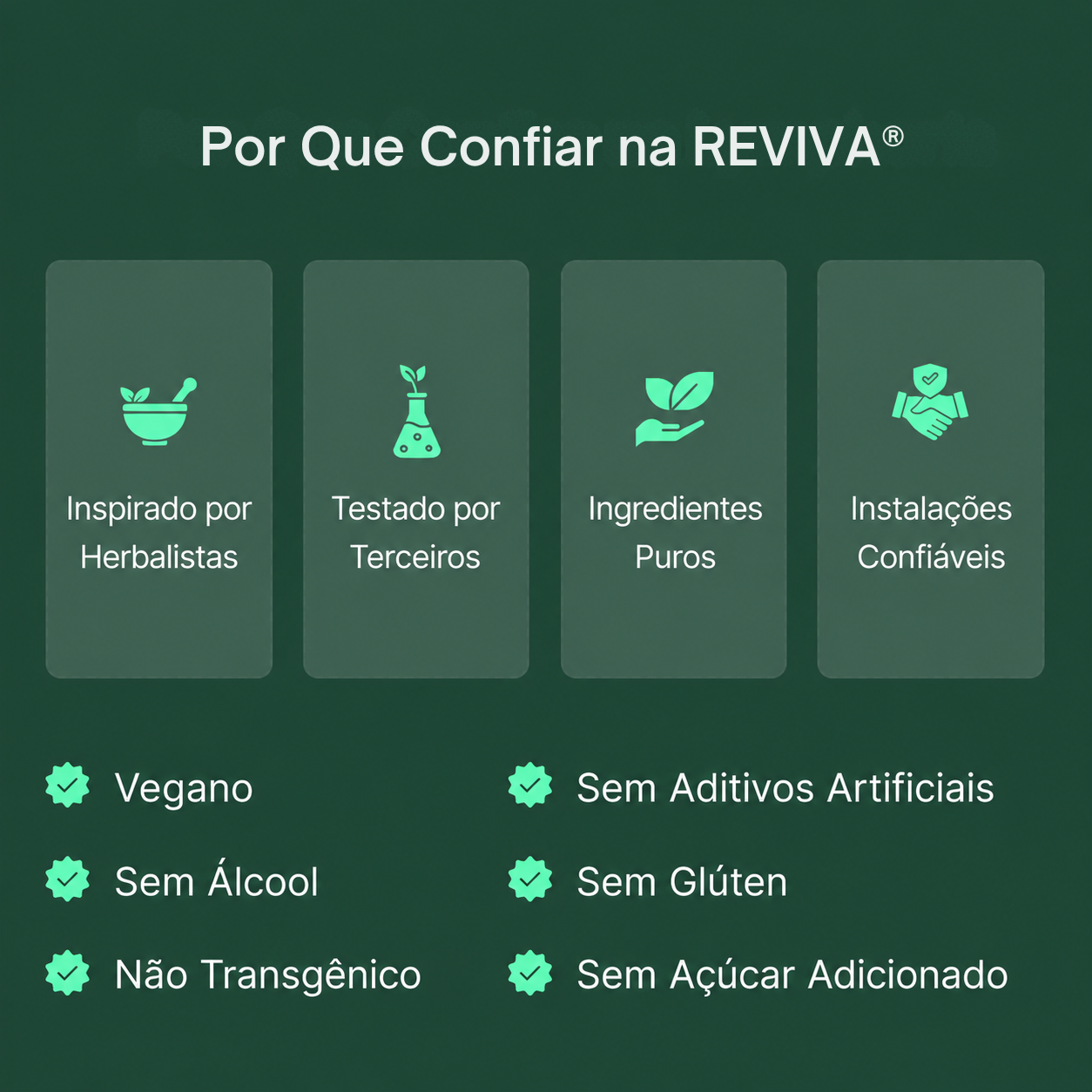 Reviva® Gotas para Drenagem Linfática